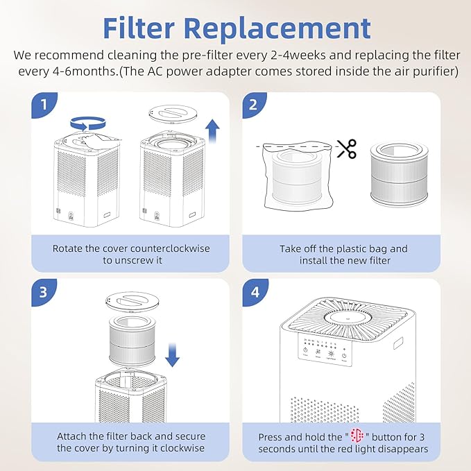 AromaRoom Air Purifiers for Bedroom, Hepa Air Purifiers for Home Pet Pee Smell with Aromatherapy, Quiet 360° Airflow Air Cleaner 3-in-1 Filter for Office, Dorm, Apartment, Kitchen, AP102-White, 2Packs