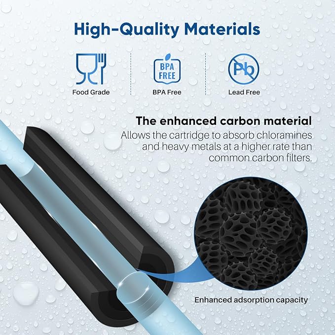 1 Micron 2.5" x 10" Whole House CTO Carbon Water Filter Cartridge Replacement for Under Sink Water Filter System, Dupont WFPFC8002, WFPFC9001, FXWTC, SCWH-5, WHEF-WHWC, WHCF-WHWC, AMZN-SCWH-5,3Pack