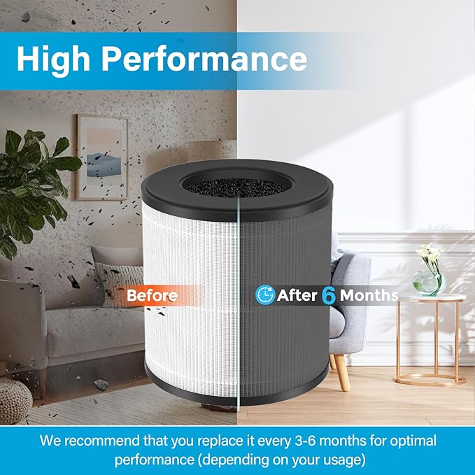 B-D02L M05 Replacement Filter for MOOKA B-D02L & M05, for KOIOS B-D02L, for VEWIOR B-D02U, for Tailulu D10 Air Purifi-er, H13 True HEPA Filter for MOOKA Air Filter Replacement, 2 Pack