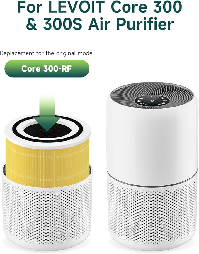 1-Pack Core 300 Pet Care Replacement Filter Compatible with LEVOIT Core 300 and Core 300S Air Purifier, H13 True HEPA, High-Efficiency Activated Carbon, Replace Core 300-RF-PA, Yellow