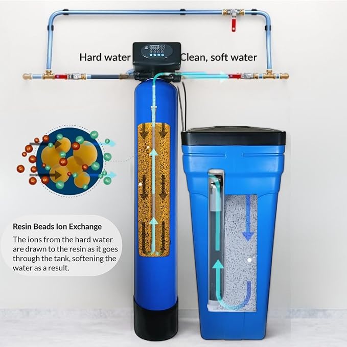 SUPERIOR Whole House Water Softener System - 48,000 Grains Whole House Water Softener (works with salt or potassium) Digital Metered Control Head (48,000 Grains) - NSF Certified (48,000)