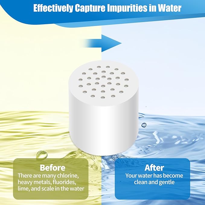1 Pack 20 Stage Shower Filter Cartridge Replacement (No Housing),Universally Compatible With Any Similar Design,Shower Filter For Hard Water Shower,home water purification accessories