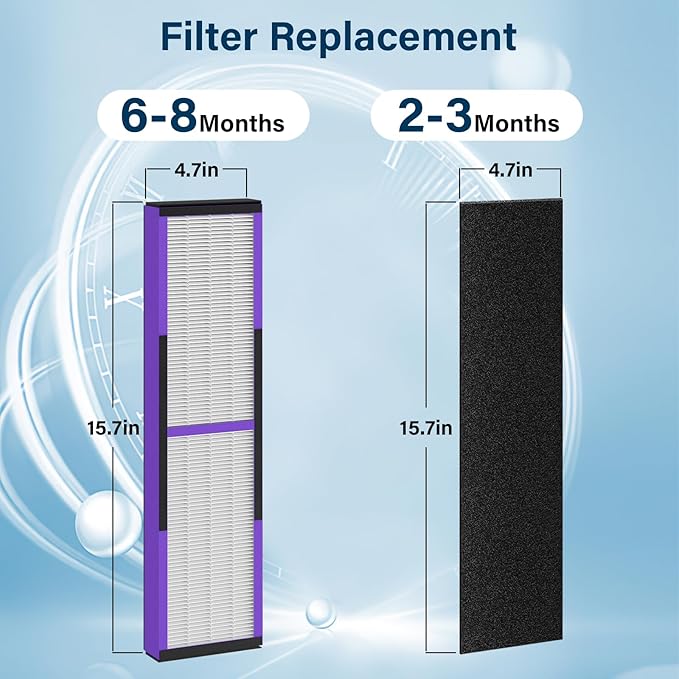 2 Pack FLT4850PT HEPA Pet Replacement Filter B, Compatible for Germ Guardian Air Puri-fier AC4825 AC4300 AC4800 AC4900 AC4850PT, AC4825E