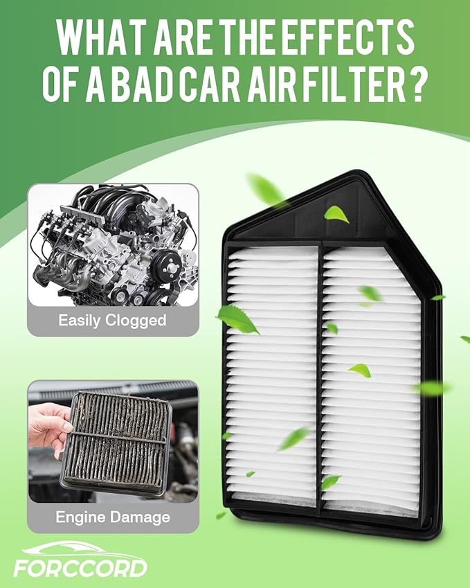 Cabin & Engine Air Filter Fit for Honda Accord 2.4L (2013-2017), Acura TLX 2.4L (2015-2020) Activated Carbon Cabin Filter Replacement Air Filter CF10134 CA11476 Car Accessories