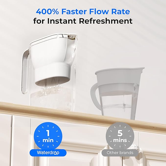 Waterdrop Water Filter Pitcher, 200-Gallon Long-Life, Countertop NSF Certified Water Purifier, Replaces 6,400 Plastic Water Bottles a Year, Reduces Chlorine, PFOA/PFOS, 7-Cup, White