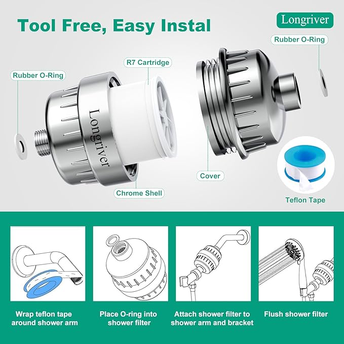 R7 Shower Filter High Put Shower Water Filter for Hard Water 99.99% Remove Chlorine, Heavy Metals, Shower Water Softener, Improve your skin and hair, Bathroom Fixture Hardware Parts, Chrome