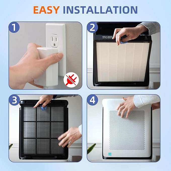 Vital 200S HEPA Replacement Filter for LEVOIT Vital 200S/200S-P Air Purifier,3-in-1 H13 True HEPA High-Efficiency Activated Carbon Filter,Vital 200S-RF,2 Pack,White