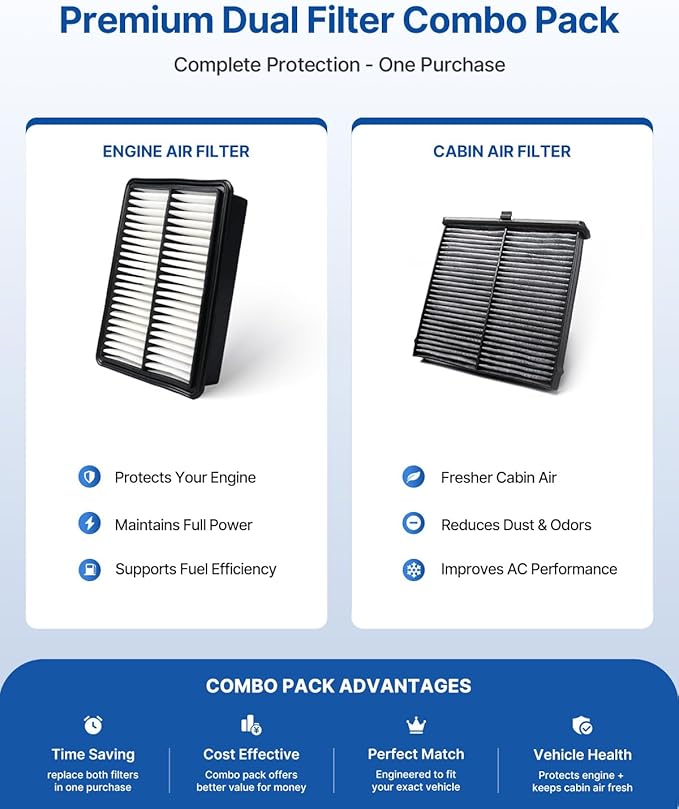 Engine & Cabin Air Filter Fits Mazda 3 (2020-2022), CX-30 (2020-2022), Replacement for CF1773 CA12268