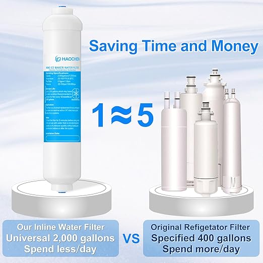 Under Sink Water Filter - Water Filter with Faucet and Feed Valve for Home Bar and Washbasin,Reduce Chlorine,Bad Taste&Odor,A Perfect Choice for Countertop Ice Maker,Coffee Maker and Skin Care