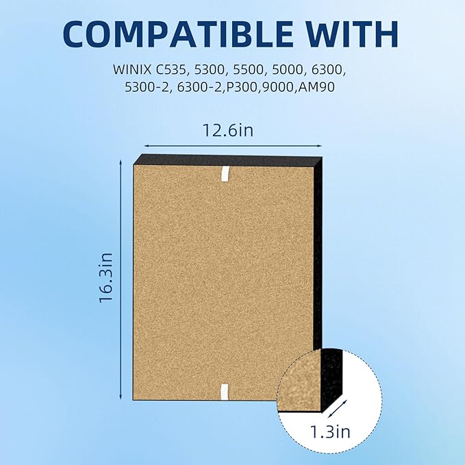 APPLIANCEMATES Upgraded 4 Pack C535 Pet Replacement Filter Compatible with Winix Plasmawave C535, 5300-2, P300,5300 Air Purifier(Yellow)