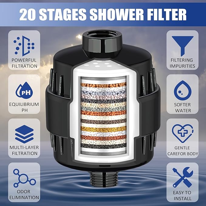20 Stage Shower Head Filter for Hard Water with 3 Cartridges, High Output Shower Water Filter to Remove Chlorine, Fluoride and Other Impurities, Improves Skin Condition, Protects Hair