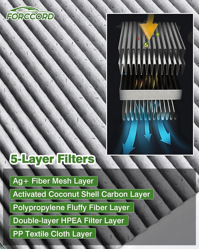 2-Pack HEPA Cabin Air Filter Fits for BMW 328i 2012-2016, 328i xDrive/ 428i 2014-2016, 320i/ 320i xDrive 2013-2018 Activated Carbon Cabin Filter Replacement CF11472 Car Accessories