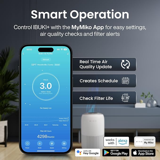MIKO Air Purifier for Bedroom with 3-in-1 HEPA Filter & Sleep Mode, Whisper Quiet, Covers Up to 1200 ft, Smart Wi-Fi App Control - Removes Smoke, Allergens, Pets Hair, Dust, Odors, Pollutants