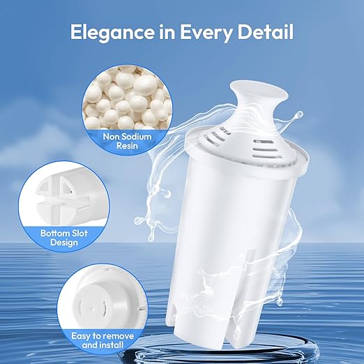 Water Pitcher Filter Replacement for Brita® Water Filter, Pitchers and Dispensers, Compatible with Brita Classic, Mavea 107007, 766229, 001529, 10171019, and 107007 (6 Pack)