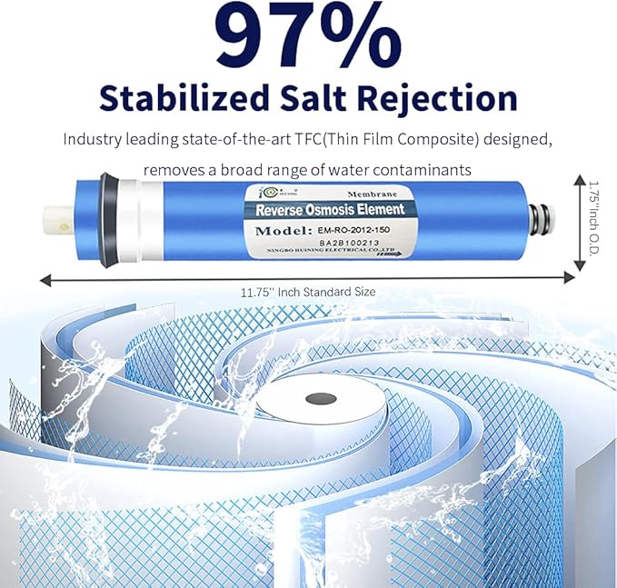 HUINING Reverse Osmosis Membrane Residential RO Membrane Water Filter Cartrige Replacement for Home Drinking Water Filtration System Household (2PCS 150GPD membrane)