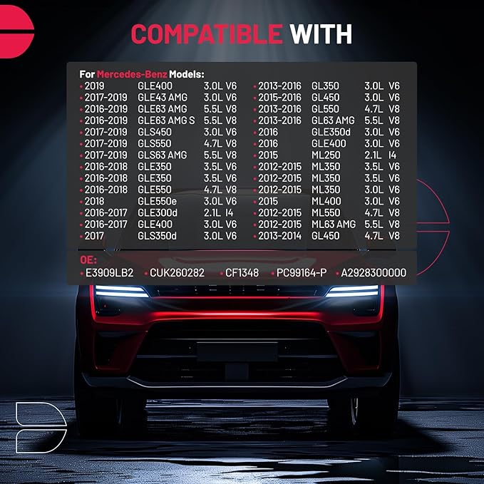 BDFHYK 2 PCS Cabin Air Filters with Activated Carbon Compatible with Mercedes-Benz GLE400, GLE43 AMG, GLE63 AMG, GLS450, GLS550, GLE350, GLE550, GLE300d, GLE400, GL350, GL450, GL550, ML250, ML350