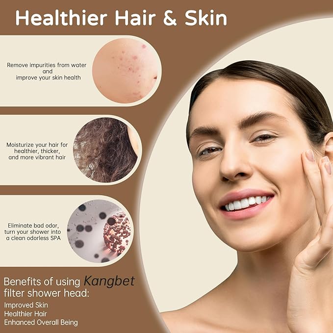 Filtered Shower Head,High Pressure Shower Head Filter for Hard Water,Shower Filter To Remove Impurities for Healthier Scalp, Skin Hair(4.7 Inch Brushed Nickel)