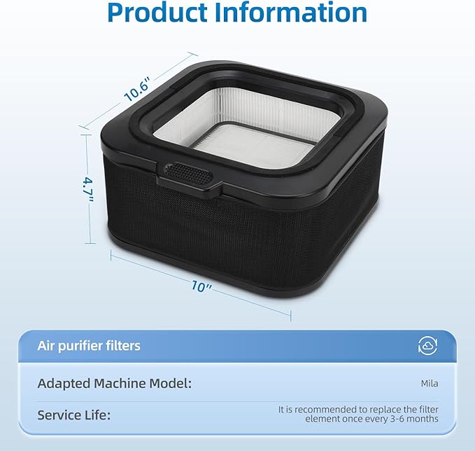 Replacement Filter Compatible with Mila Air Purifier, H13 True HEPA and 2 Pre-Activated Carbon Filter