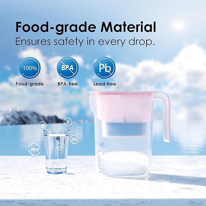 Waterdrop Alkaline Water Filter Pitcher with 1 Filter, Healthy, Clean & Toxin-Free Mineralized Alkaline Water (100 Gallons), Up to PH 9.5, BPA Free, 7-Cup, Pink