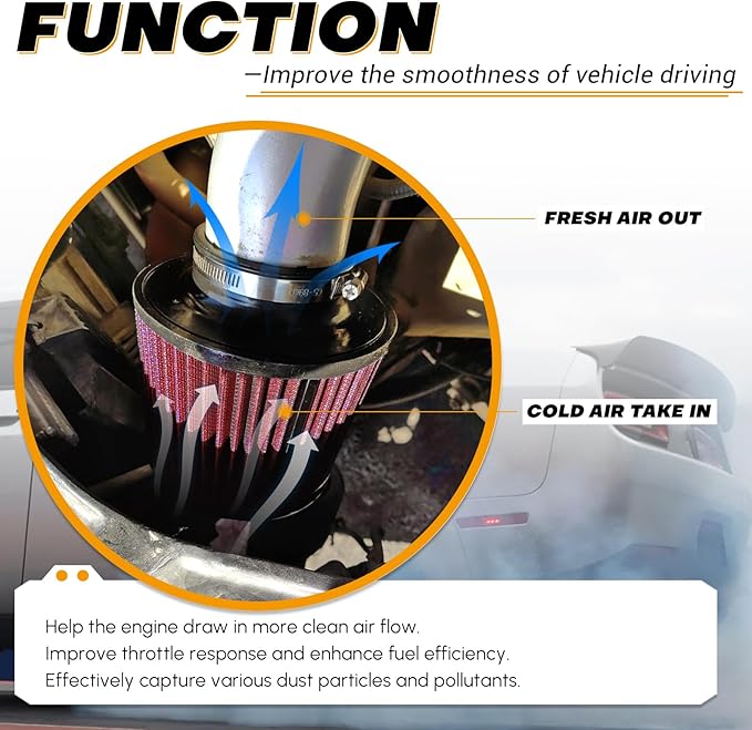 PTNHZ Universal Red 3.5" 89mm High Flow Cold Air Intake Cone Air Filter Power Intake Air Inlet System Air Cleaner