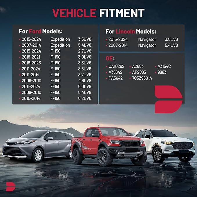 BDFHYK CA10262 Engine Air Filter Compatible with Ford & Lincoln, F-150 (2009-2023), Expedition (2007-2024), F-250 F-350 F-450 F-550 Super Duty (2008-2016), Navigator (2007-2024)