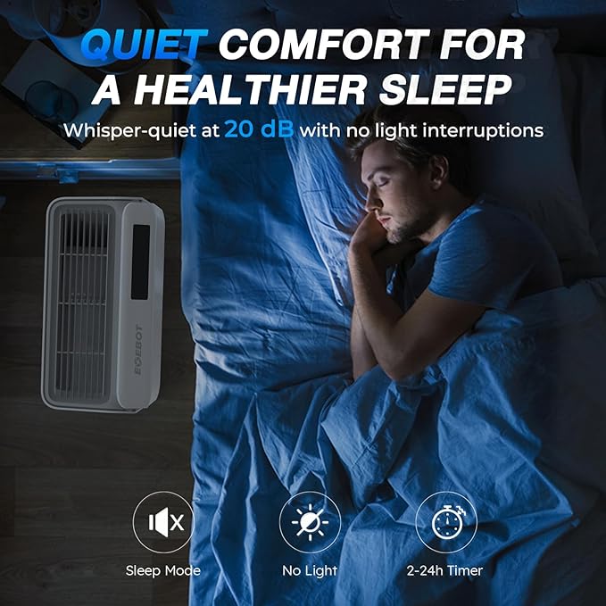 Air Purifiers for Home Large Room 1,996 Ft² with Washable Filter, Air Purifiers for Home Pets, Quiet Sleep Mode, Air Quality Monitor, Air Cleaner for Bedroom, Dorm Room, Pet Hair, Dust, Pollen, Smoke
