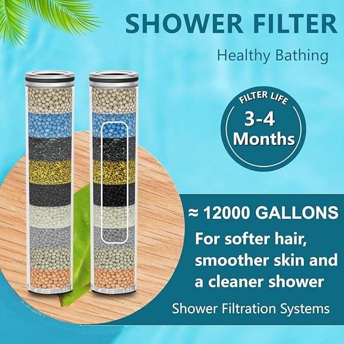 Shower Filter Replacement Cartridge – Compatible with SunCleanse Handheld Shower Head Filter System, 3-Pack High Output Water Softener Filters for Hard Water, Chlorine & Sediment Removal