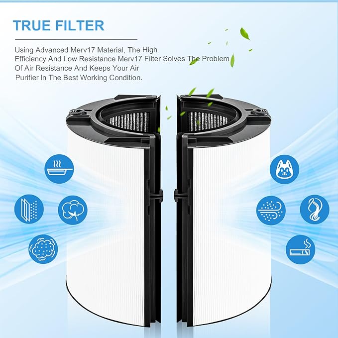 2 Pack Replacement True Filter for Dyson TP04 TP06 TP07 TP09 TP10 HP04 HP06 HP07 HP09 HP10 PH01 PH02 PH04, 360° Combi 2 in 1 and Carbon Filter, Grade True Carbon Replacement Filter