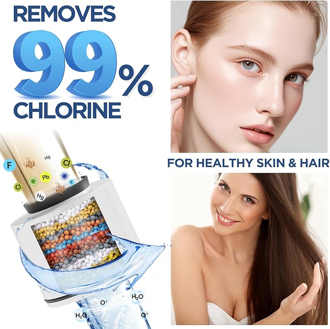 Filtered Shower Head with 5 Modes, HOPOPRO High Pressure Showerhead with Filter, 2-In-1 Fixed Showerhead Filter for Hard Water, Remove 99% Chlorine, Improves Skin Hair Condition (4 Inch BN)