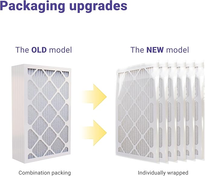 Maycold MERV 8 14x24x1 Furnace Air Filters (6-Pack), Pleated HVAC AC Filters – Actual Size 13.70” x 23.70” x 0.75”, For Residential or Office Use, Individually Wrapped in Plastic