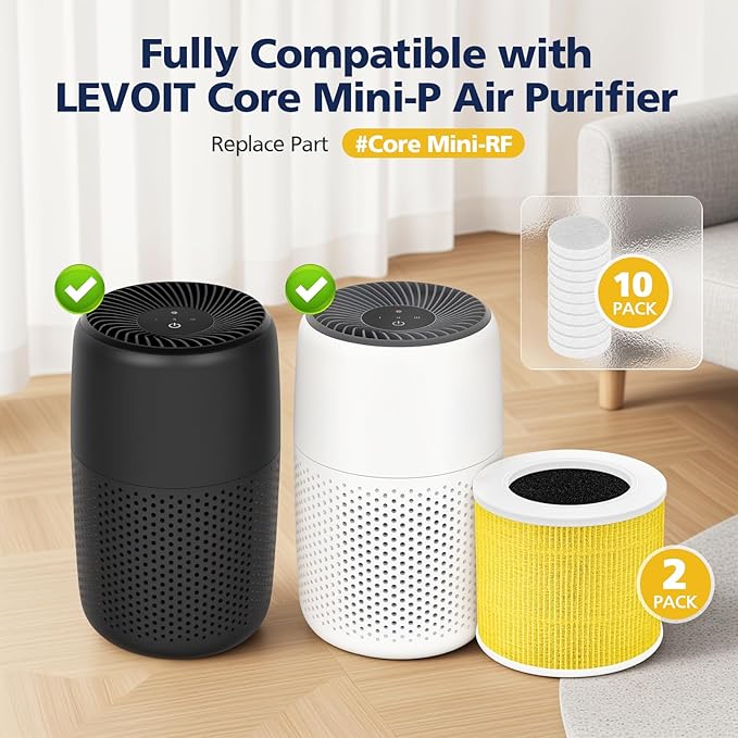 Core Mini Pet Care Filter, Compatible with LEVOIT Core Mini Air Purifier, Core Mini-P, 3-in-1 Filter Replacement, Replace Part #Core Mini-RF, 2 Filter & 10 Fragrance Sponge