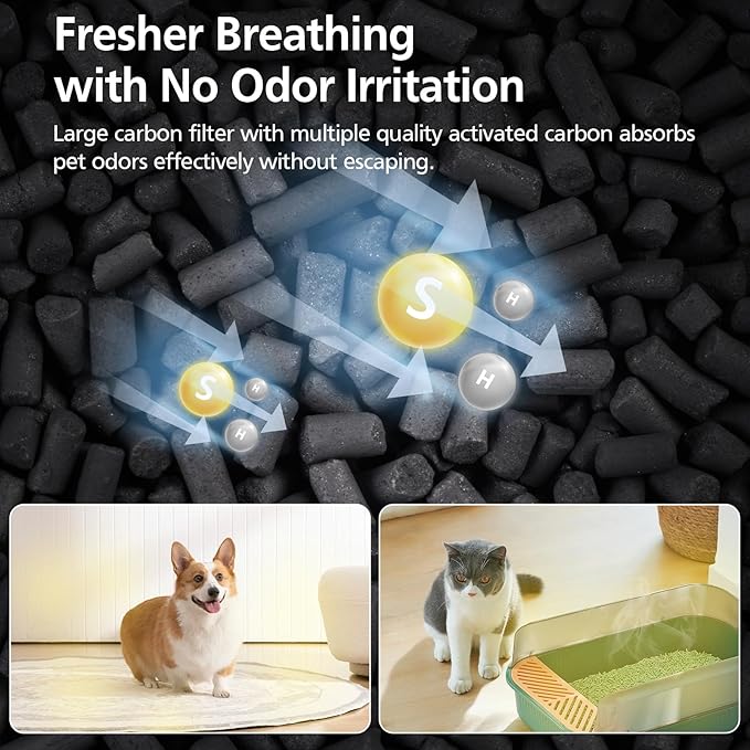 Core Mini Replacement Filter Compatible with LEVOIT Core Mini Air Purifier, 3-in-1 Upgraded Filtration Core Mini-P Replacement Filter with Activated Carbon, Compared to Part # Core Mini-RF, 4 Pack