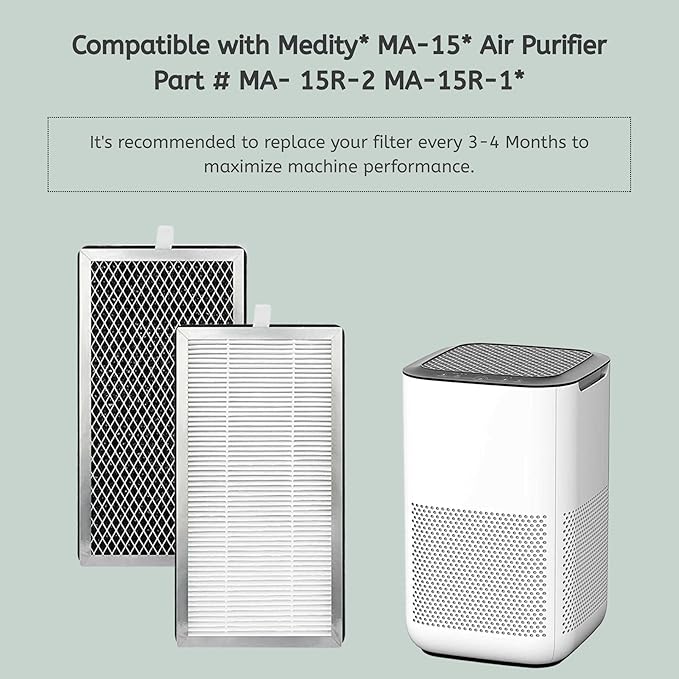 Nispira True HEPA Replacement Filter with Activated Carbon Compatible with MA#15 Air Purifier Part MA#15R. 4 Packs