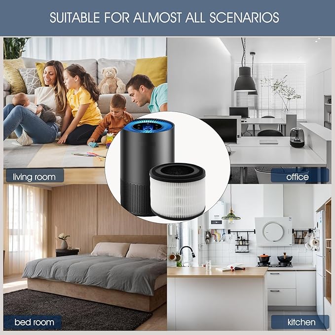 2 Pack AP-S0610L Air Filter Replacement for MOOKA AP-S0610L Air Purifier, H13 True Hepa Filter, 3-IN-1 High-Efficiency Filtration System, Activated Carbon Layer Replacement Filter