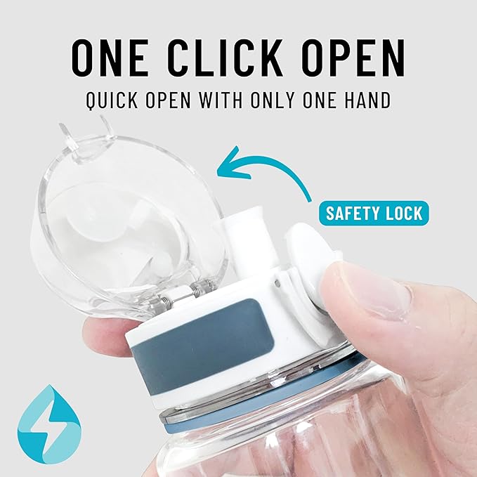 Hydrogen Water Bottle – 2-in-1 Portable Hydrogen Water Generator – Bottle with Flip Top Lid – SPE/PEM Technology – BPA-Free Tritan – Self Cleaning Function