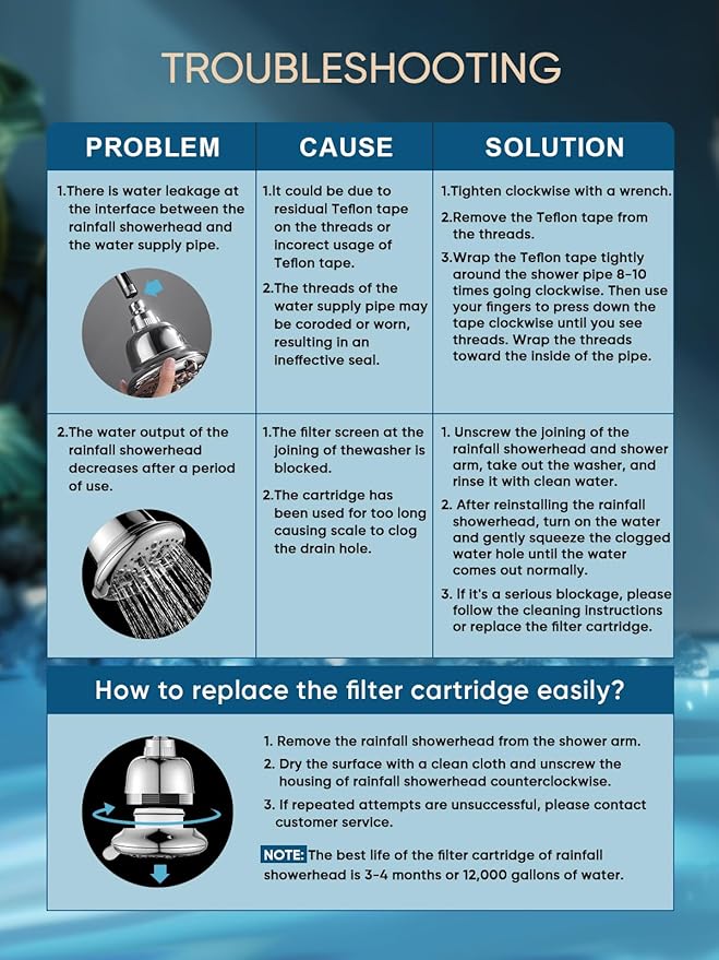 Cobbe Filtered Shower Head, 7 Modes High Pressure Shower Heads - 16 Stage Shower Head Filter for Hard Water for Remove Chlorine and Harmful Substances (Luxury Polished Chrome, 5 Inch Round)