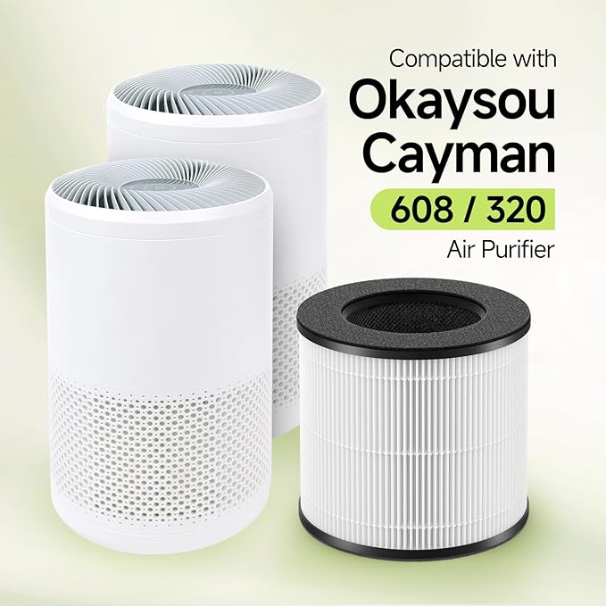Cayman 608 320 H13 True HEPA Replacement Filters Compatible with Okaysou Cayman 608, Cayman 320 Air Cleaner Purifier, 3-in-1 Filter of True HEPA, Activated Carbon and Fine Pre-Filter, 4 Packs