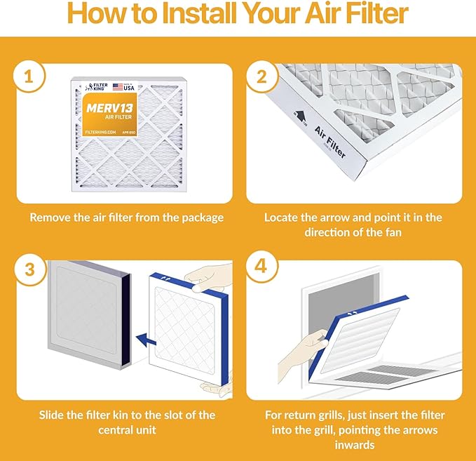 Filter King 13x21x1 Air Filter | 12-PACK | MERV 13 HVAC Pleated A/C Furnace Filters | MADE IN USA | Actual Size: 13 x 21 x .75"