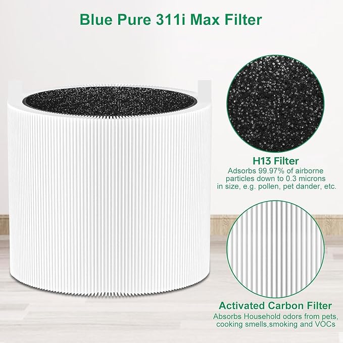 Blue Pure 311i Max Replacement Filter Compatible with Blue Pure 311i Max Air Pu-rifi-er, 3-in-1 High-Efficiency and Activated Carbon Filter, Part#Blue Pure F3MAX,(Not for 311i+ max)