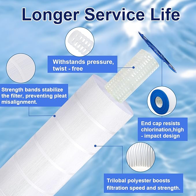 NSF Certified Pool Filter Cartridge Compatible with Hayward C900, CX900RE, Pleatco PA90, Unicel C-8409, Filbur FC-1292, Sta-Rite PXC95, Ultral-B6, 90 sq.ft, L x OD: 17 3/8" x 8 15/16" 1 Pack