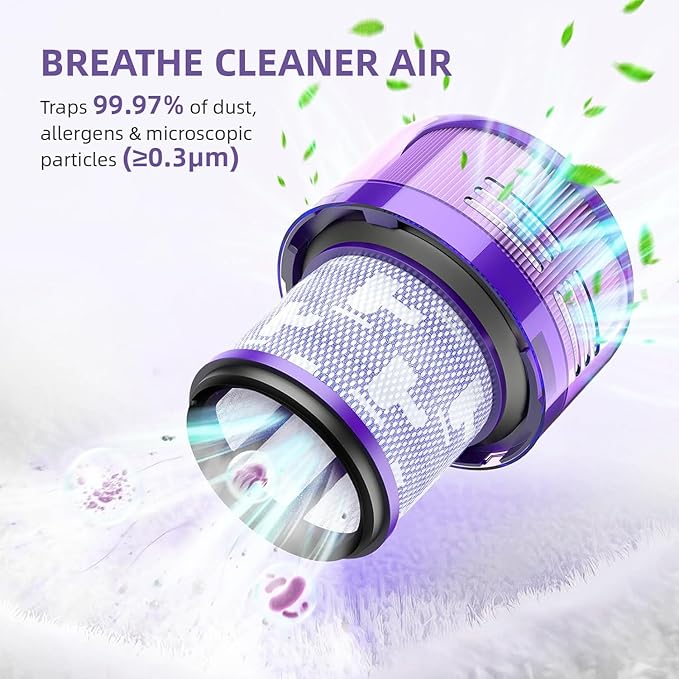 Dyson Outsize Filter, 2-Pack True HEPA Replacement Filters Compatible with Dyson Outsize, V11 Outsize, Outsize Origin, Outsize+, Absolute+, V11 Outsize Filter, SV16, SV29, Replaces Part # 970422‑01