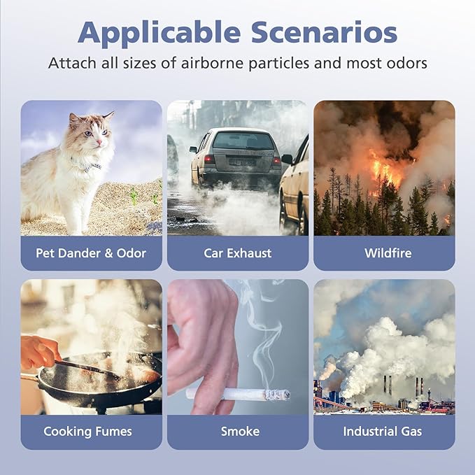 Core 600S for LEVOIT Core 600S & Core 600S-P