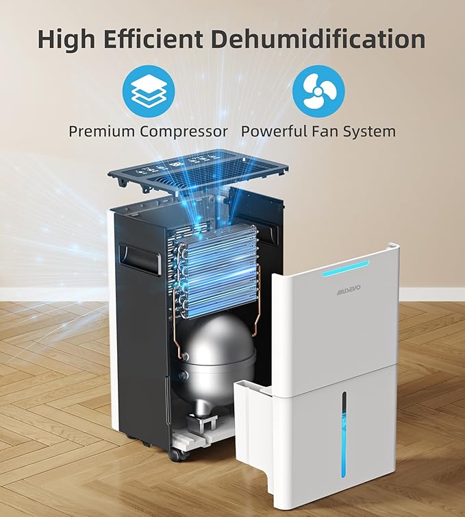 1500 Sq. ft Dehumidifier for Basement and Large Room, 21 Pints Dehumidifiers for Home with Drain Hose, Intelligent Humidity Control, 3 Modes, 24H Timer, Ideal for RV, Bathroom, Bedroom