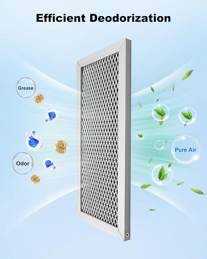 2 Pcs Microwave Charcoal Filter for Samsung ME19R7041FT, ME19R7041FT/AA, ME19R7041FS, ME19R7041FS/AA, ME19R7041FB, ME19R7041FB/AA