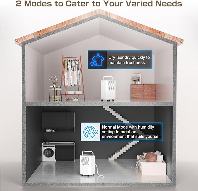 Dehumidifier,3000 Sq.Ft 32Pint Dehumidifier for Home-with Drain Hose,Ideal for Bedroom Bathroom RV and Basements,Intelligent Humidity Control,Dry Clothes Mode, 24H Timer,Auto Defrost (White)