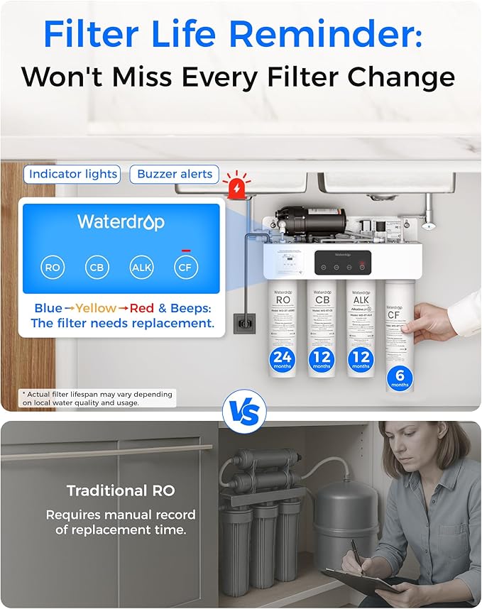 [Dual Flow] Waterdrop WD-T4-A Alkaline pH+ Reverse Osmosis Water Filter, NSF/ANSI 372 Certified, 10-Stage, 450GPD Tankless Undersink RO Filtration System, 2:1 Pure to Drain, BPA Free, Plug-in required