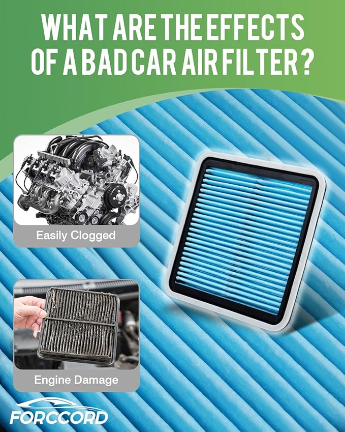 Cabin Air Filter and Engine Air Filter Fit for Forester (09-18), Impreza (08-16), XV Crosstrek (13-15),Crosstrek Gas (16-17),WRX (15-21),WRX STI (15-18) Replacement CF10930 16546AA090