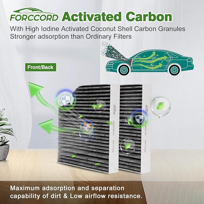 Cabin Air Filter Kit Fits for Mercedes GLC300 E300 C300 E350 GLC350e C400 E400, C43/C63/ E43/E53/E63/GLC43/GLC63 AMG 2015-2023 Replacement 2058350147 1668300218 External & Internal