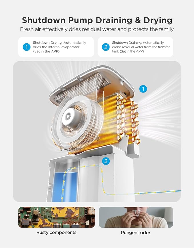 GoveeLife Dehumidifier with Pump for Home 4,500 Sq. Ft. 50 to Max 137 Pint, Drain Hose, Smart Dehumidifier for Basement with Humidity Control, Auto Shut Off/Defrost, 5 Modes, Bedroom, Bathroom, Garage