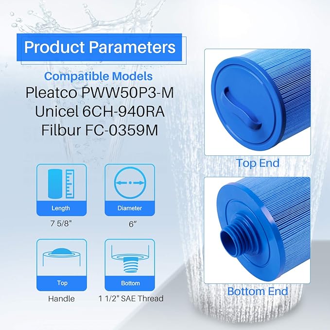POOLPURE 6CH-940RA Spa Filter Replaces Pleatco PWW50P3-M(1 1/2" Coarse Thread), Filbur FC-0359M, 03FIL1400, 45 sq.ft Screw in Filter 2 Pack